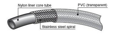 5501